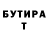 БУТИРАТ GHB Malohat Hodzhaeva